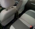 Шкода Фабия, объемом двигателя 14 л и пробегом 165 тыс. км за 5000 $, фото 5 на Automoto.ua