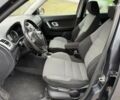 Шкода Фабия, объемом двигателя 1.6 л и пробегом 230 тыс. км за 6900 $, фото 12 на Automoto.ua