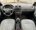 Шкода Фабія, об'ємом двигуна 0 л та пробігом 250 тис. км за 3990 $, фото 28 на Automoto.ua
