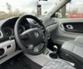Шкода Фабия, объемом двигателя 1.4 л и пробегом 227 тыс. км за 5500 $, фото 20 на Automoto.ua