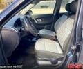 Шкода Фабія, об'ємом двигуна 1.4 л та пробігом 250 тис. км за 5500 $, фото 1 на Automoto.ua
