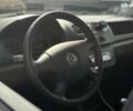Шкода Фабія, об'ємом двигуна 0 л та пробігом 226 тис. км за 4990 $, фото 16 на Automoto.ua