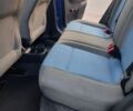 Шкода Фабия, объемом двигателя 0 л и пробегом 170 тыс. км за 4200 $, фото 10 на Automoto.ua