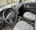 Шкода Фабія, об'ємом двигуна 0 л та пробігом 250 тис. км за 3990 $, фото 20 на Automoto.ua
