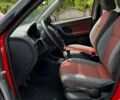 Шкода Фабия, объемом двигателя 1.2 л и пробегом 196 тыс. км за 4000 $, фото 7 на Automoto.ua