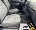 Шкода Фабия, объемом двигателя 0 л и пробегом 230 тыс. км за 6800 $, фото 20 на Automoto.ua