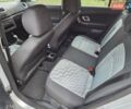 Шкода Фабія, об'ємом двигуна 1.4 л та пробігом 172 тис. км за 6550 $, фото 19 на Automoto.ua
