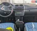 Шкода Фабия, объемом двигателя 1.6 л и пробегом 244 тыс. км за 5600 $, фото 7 на Automoto.ua