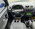 Шкода Фабия, объемом двигателя 0 л и пробегом 230 тыс. км за 6800 $, фото 11 на Automoto.ua