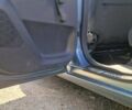 Шкода Фабия, объемом двигателя 1.2 л и пробегом 220 тыс. км за 5400 $, фото 1 на Automoto.ua