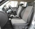 Шкода Фабія, об'ємом двигуна 1.6 л та пробігом 220 тис. км за 6600 $, фото 4 на Automoto.ua
