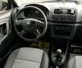 Шкода Фабия, объемом двигателя 1.6 л и пробегом 283 тыс. км за 5800 $, фото 15 на Automoto.ua