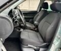 Шкода Фабия, объемом двигателя 1.2 л и пробегом 151 тыс. км за 6700 $, фото 17 на Automoto.ua