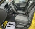 Шкода Фабія, об'ємом двигуна 1.2 л та пробігом 173 тис. км за 5990 $, фото 8 на Automoto.ua