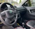 Шкода Фабия, объемом двигателя 1.2 л и пробегом 102 тыс. км за 5500 $, фото 11 на Automoto.ua