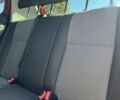 Шкода Фабия, объемом двигателя 0 л и пробегом 200 тыс. км за 6200 $, фото 19 на Automoto.ua