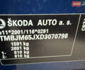 Шкода Фабия, объемом двигателя 1.2 л и пробегом 165 тыс. км за 5299 $, фото 30 на Automoto.ua