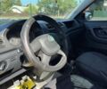 Шкода Фабия, объемом двигателя 0 л и пробегом 200 тыс. км за 6200 $, фото 10 на Automoto.ua