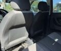 Шкода Фабия, объемом двигателя 0 л и пробегом 200 тыс. км за 6200 $, фото 18 на Automoto.ua