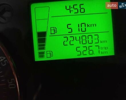 Шкода Фабия, объемом двигателя 1.6 л и пробегом 220 тыс. км за 7999 $, фото 2 на Automoto.ua