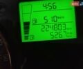 Шкода Фабия, объемом двигателя 1.6 л и пробегом 220 тыс. км за 7999 $, фото 2 на Automoto.ua