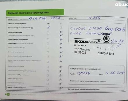 Шкода Фабия, объемом двигателя 1 л и пробегом 191 тыс. км за 6990 $, фото 4 на Automoto.ua