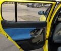 Желтый Шкода Фабия, объемом двигателя 1.2 л и пробегом 152 тыс. км за 4700 $, фото 26 на Automoto.ua