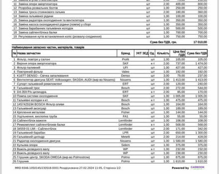 Сірий Шкода Фабія, об'ємом двигуна 1.2 л та пробігом 332 тис. км за 3200 $, фото 18 на Automoto.ua