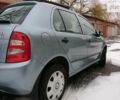 Серый Шкода Фабия, объемом двигателя 1.4 л и пробегом 266 тыс. км за 3799 $, фото 12 на Automoto.ua