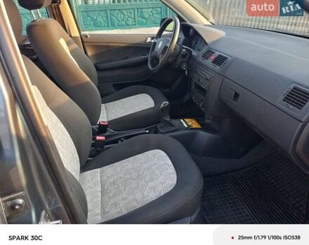 Серый Шкода Фабия, объемом двигателя 1.39 л и пробегом 184 тыс. км за 4000 $, фото 21 на Automoto.ua