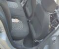 Серый Шкода Фабия, объемом двигателя 1.2 л и пробегом 185 тыс. км за 3500 $, фото 9 на Automoto.ua