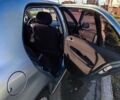 Шкода Фабия 2005 в Белой Церкве на Automoto.ua Серый Шкода Фабия, объемом двигателя 1.2 л и пробегом 286 тыс. км за 3700 $, фото 9 на Automoto.ua