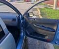 Шкода Фабия 2005 в Белой Церкве на Automoto.ua Серый Шкода Фабия, объемом двигателя 1.2 л и пробегом 286 тыс. км за 3700 $, фото 2 на Automoto.ua
