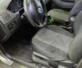 Сірий Шкода Фабія, об'ємом двигуна 1.4 л та пробігом 1 тис. км за 3000 $, фото 6 на Automoto.ua