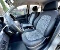 Серый Шкода Фабия, объемом двигателя 0 л и пробегом 135 тыс. км за 3600 $, фото 4 на Automoto.ua