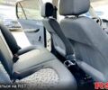 Шкода Фабія 2007 у Харкові на Automoto.ua Сірий Шкода Фабія, об'ємом двигуна 1.2 л та пробігом 223 тис. км за 2700 $, фото 5 на Automoto.ua