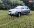 Серый Шкода Фабия, объемом двигателя 1.39 л и пробегом 441 тыс. км за 2800 $, фото 1 на Automoto.ua