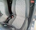 Серый Шкода Фабия, объемом двигателя 1.2 л и пробегом 158 тыс. км за 4100 $, фото 9 на Automoto.ua
