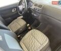 Серый Шкода Фабия, объемом двигателя 1.39 л и пробегом 185 тыс. км за 6300 $, фото 26 на Automoto.ua