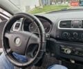 Сірий Шкода Фабія, об'ємом двигуна 1.4 л та пробігом 185 тис. км за 5999 $, фото 15 на Automoto.ua