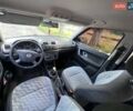 Серый Шкода Фабия, объемом двигателя 1.4 л и пробегом 200 тыс. км за 4400 $, фото 23 на Automoto.ua