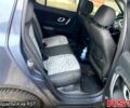 Сірий Шкода Фабія, об'ємом двигуна 1.2 л та пробігом 0 тис. км за 4000 $, фото 6 на Automoto.ua