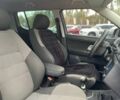 Шкода Фабия 2008 в Кривом Роге на Automoto.ua Серый Шкода Фабия, объемом двигателя 1.4 л и пробегом 335 тыс. км за 4600 $, фото 6 на Automoto.ua