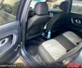 Сірий Шкода Фабія, об'ємом двигуна 1.2 л та пробігом 0 тис. км за 4000 $, фото 8 на Automoto.ua