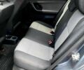 Шкода Фабия 2010 в Пятихатках на Automoto.ua Серый Шкода Фабия, объемом двигателя 1.4 л и пробегом 236 тыс. км за 5250 $, фото 6 на Automoto.ua