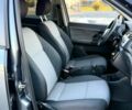 Сірий Шкода Фабія, об'ємом двигуна 1.2 л та пробігом 131 тис. км за 5000 $, фото 16 на Automoto.ua