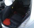 Сірий Шкода Фабія, об'ємом двигуна 1.6 л та пробігом 240 тис. км за 5200 $, фото 10 на Automoto.ua