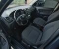Сірий Шкода Фабія, об'ємом двигуна 1.39 л та пробігом 108 тис. км за 6800 $, фото 23 на Automoto.ua