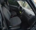 Сірий Шкода Фабія, об'ємом двигуна 1.39 л та пробігом 108 тис. км за 6800 $, фото 28 на Automoto.ua