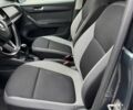 Шкода Фабия 2018 в Харькове на Automoto.ua Серый Шкода Фабия, объемом двигателя 1 л и пробегом 199 тыс. км за 6999 $, фото 18 на Automoto.ua